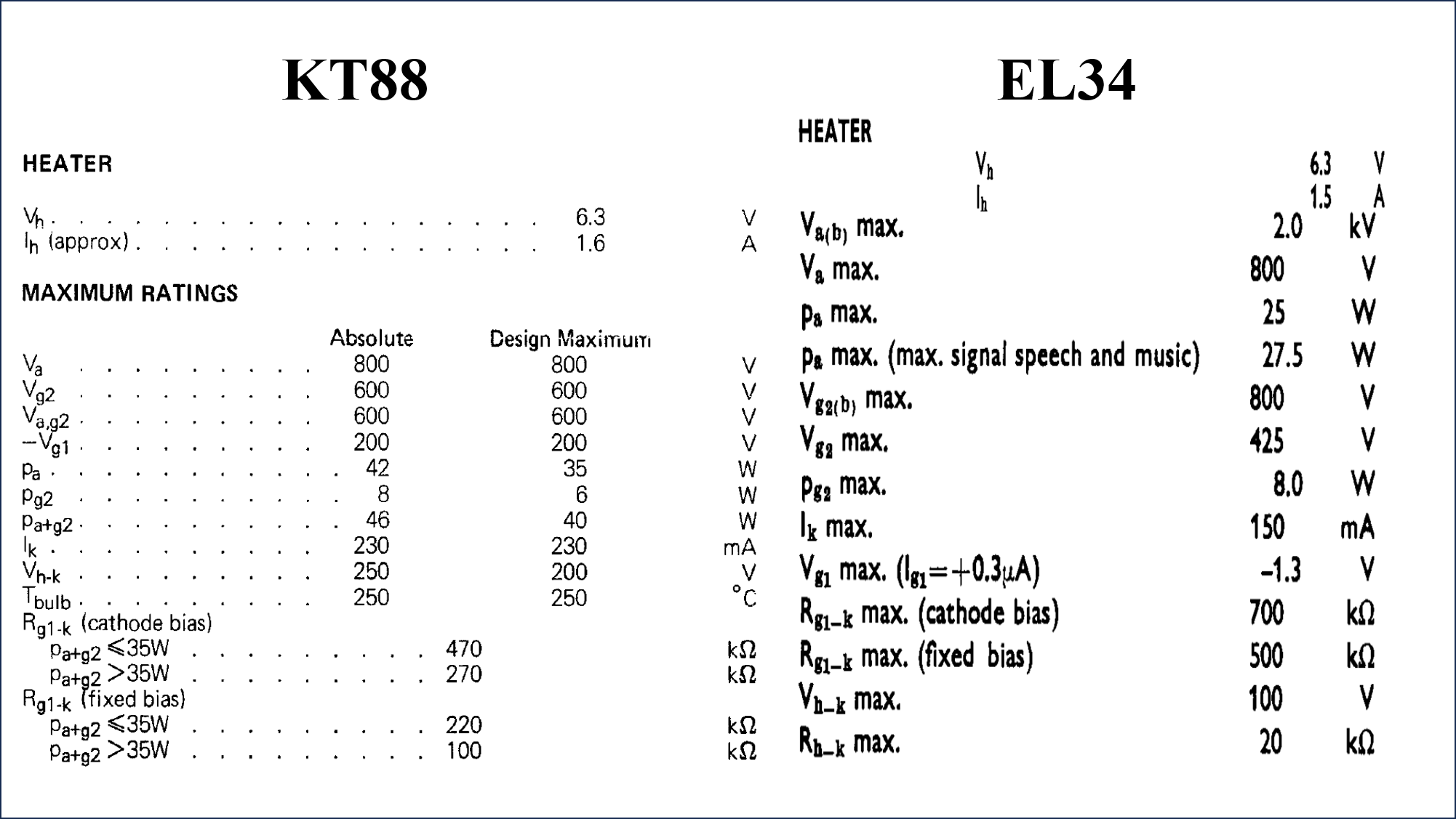 KT88 V EL34 MAX.png