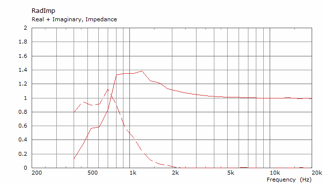 KVAR-480-imp.png