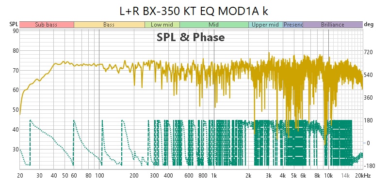 L+R BX-350 KT EQ MOD1A k.jpg