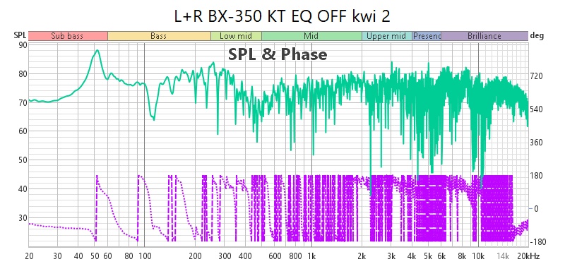 L+R BX-350 KT EQ OFF kwi 2.jpg