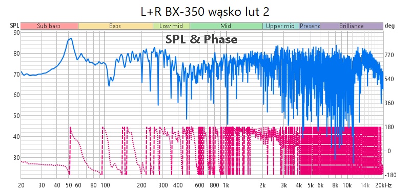 L+R BX-350 wąsko lut 2.jpg