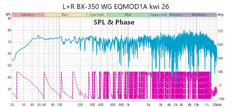 L+R BX-350 WG EQMOD1A kwi 26.jpg