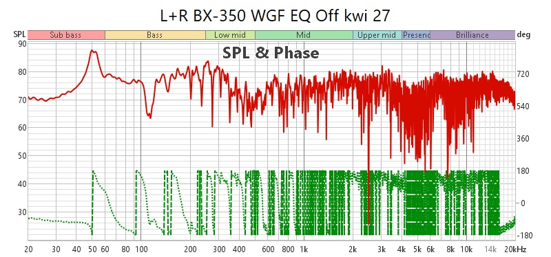 L+R BX-350 WGF EQ Off kwi 27.jpg