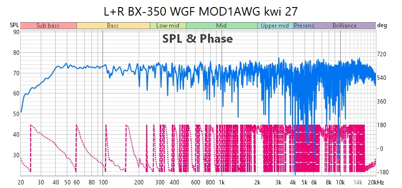 L+R BX-350 WGF MOD1AWG kwi 27.jpg