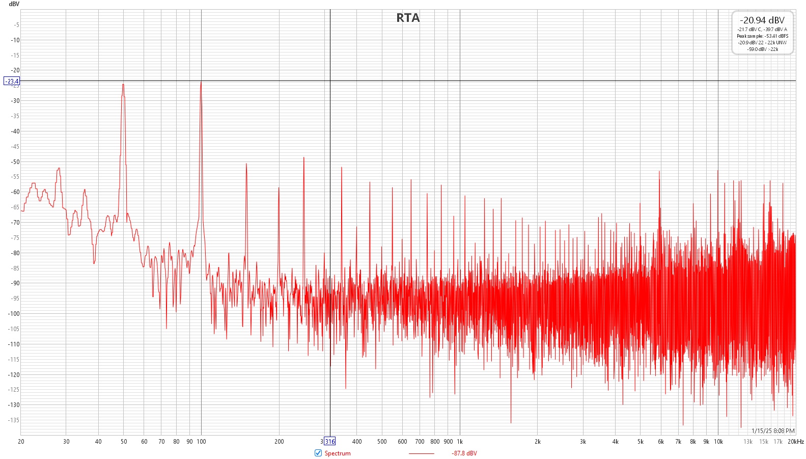 l_ch_noise_dBV_maxvol.jpg