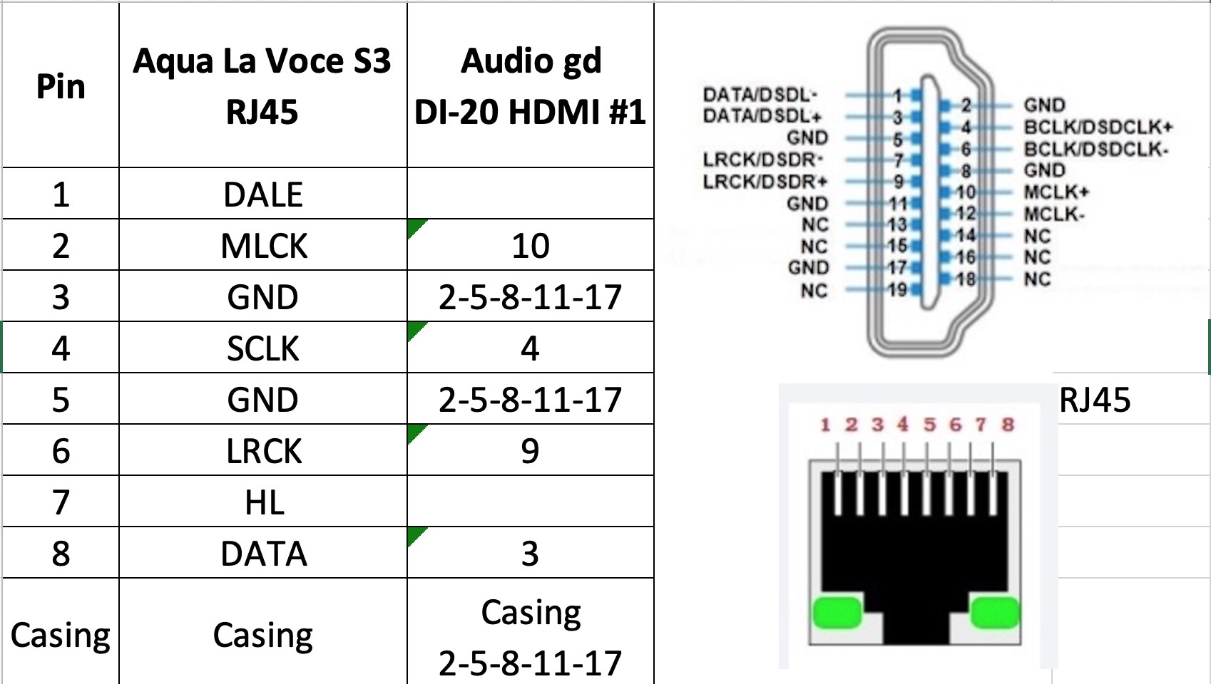 La Voce S3 to HDMI.jpg