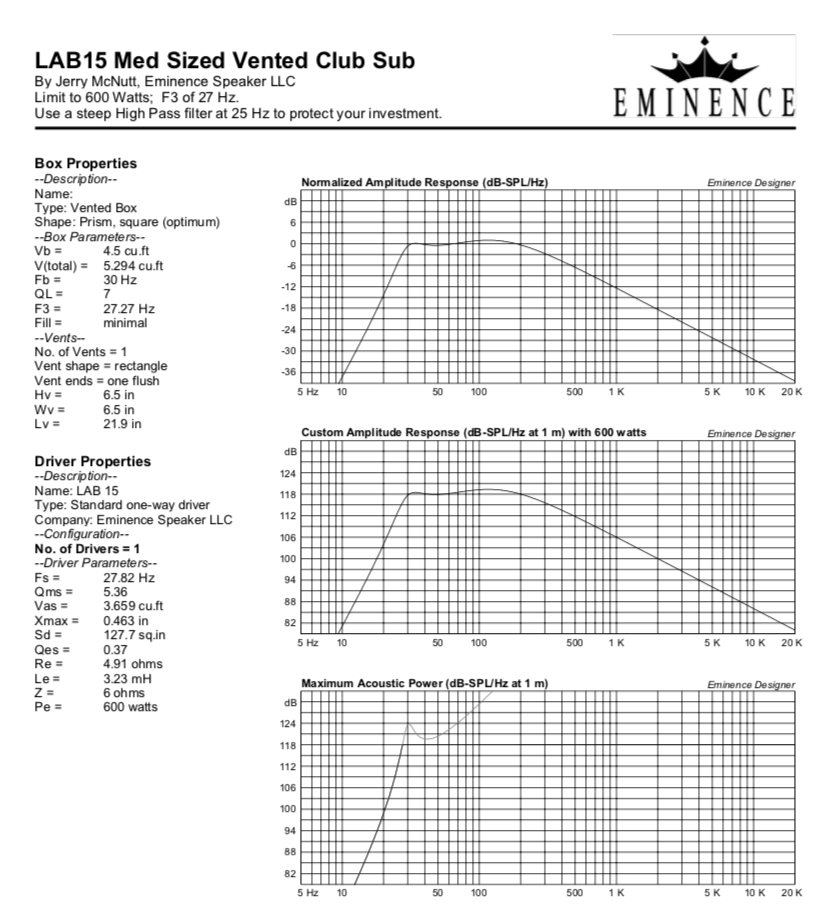 LAB15 vented.png