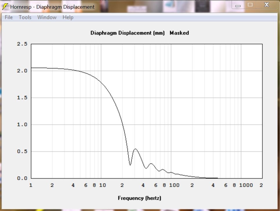 Lab15DiaphragmDisplacement.JPG