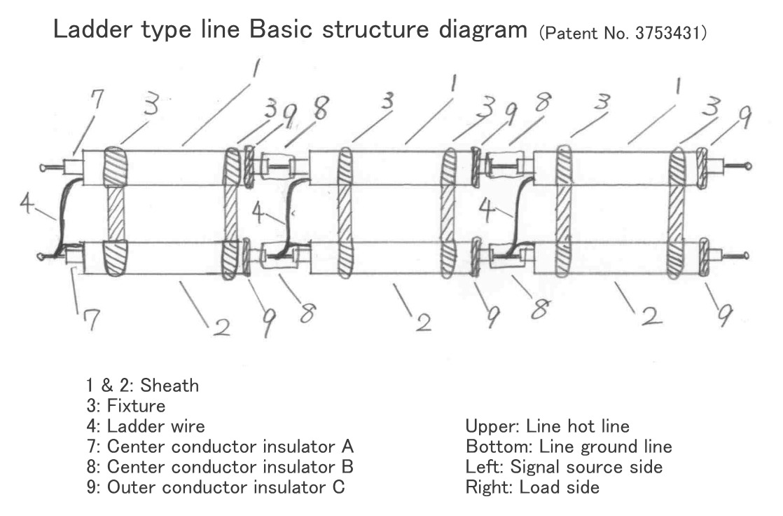 ladder cable construction.jpg