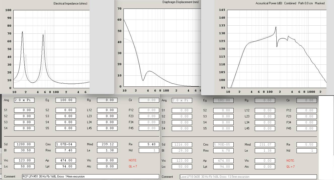 Lase:RCF 168L 30Hz BR.png