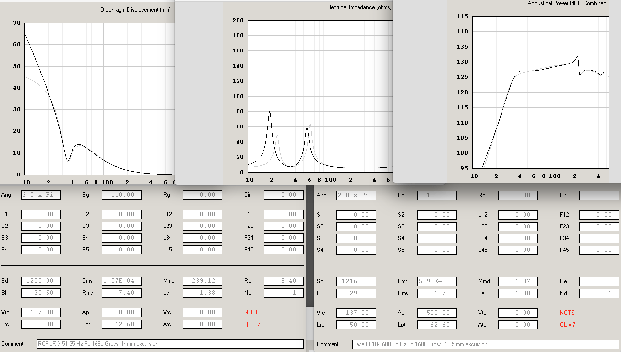 Lase:RCF 168L 35Hz BR.png