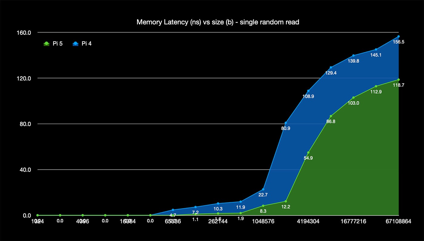 latency.jpg