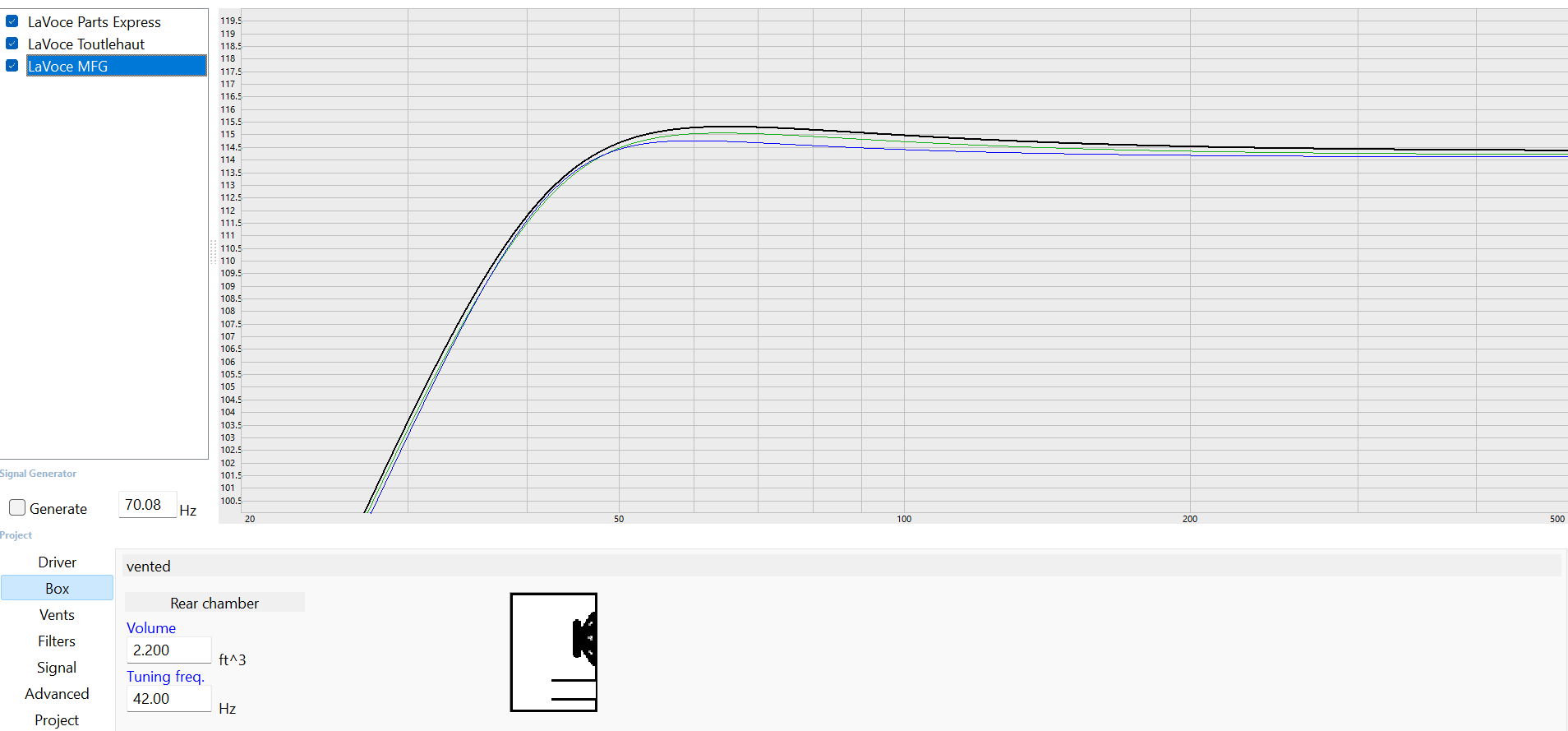 LaVoce comparison.png