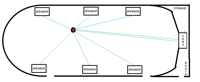 Layout A.png