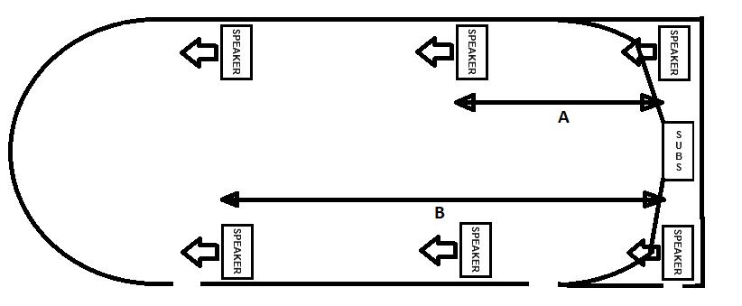 Layout B.png