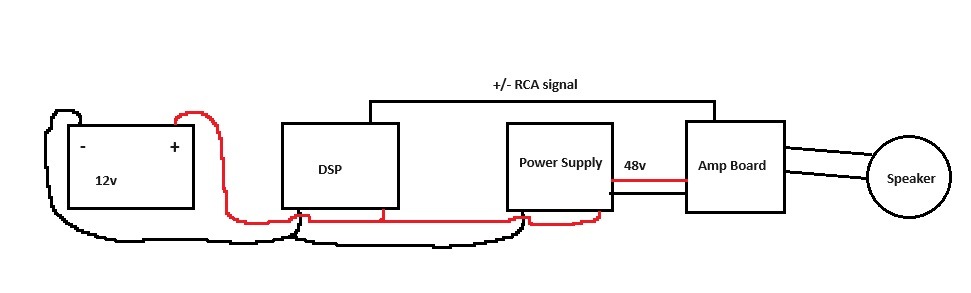layout.jpg