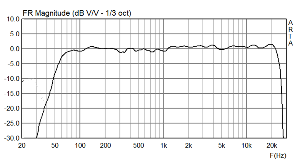 LBMII+DSP+Outside[1].png