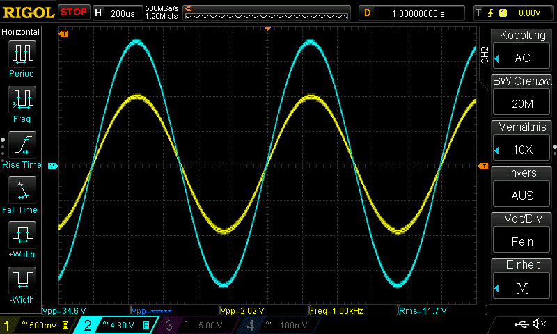 LCH_690Vrms input_4R_33W_1Khz_sine.png