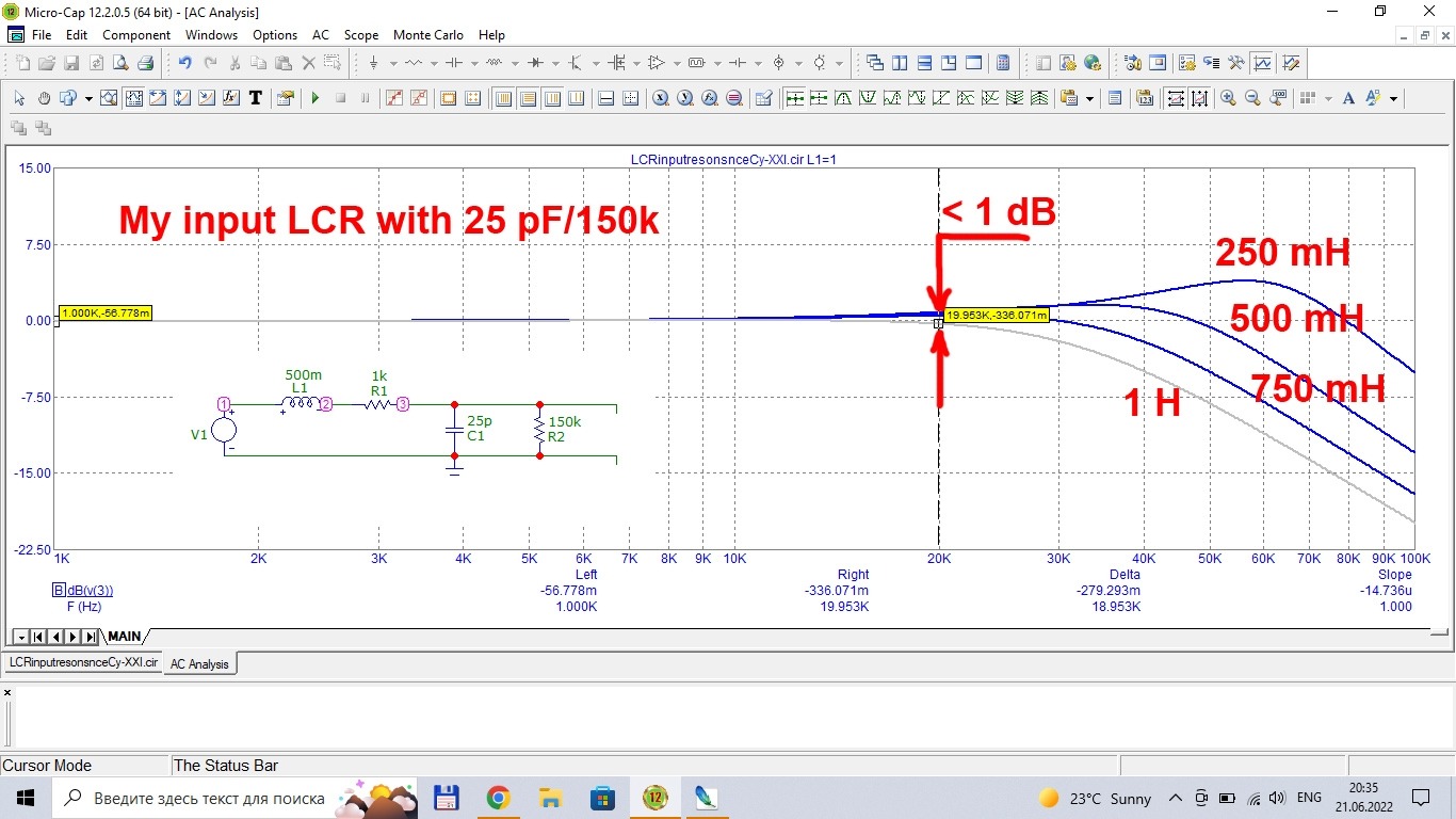 LCR25pFdelta1dB@20kHz.jpg