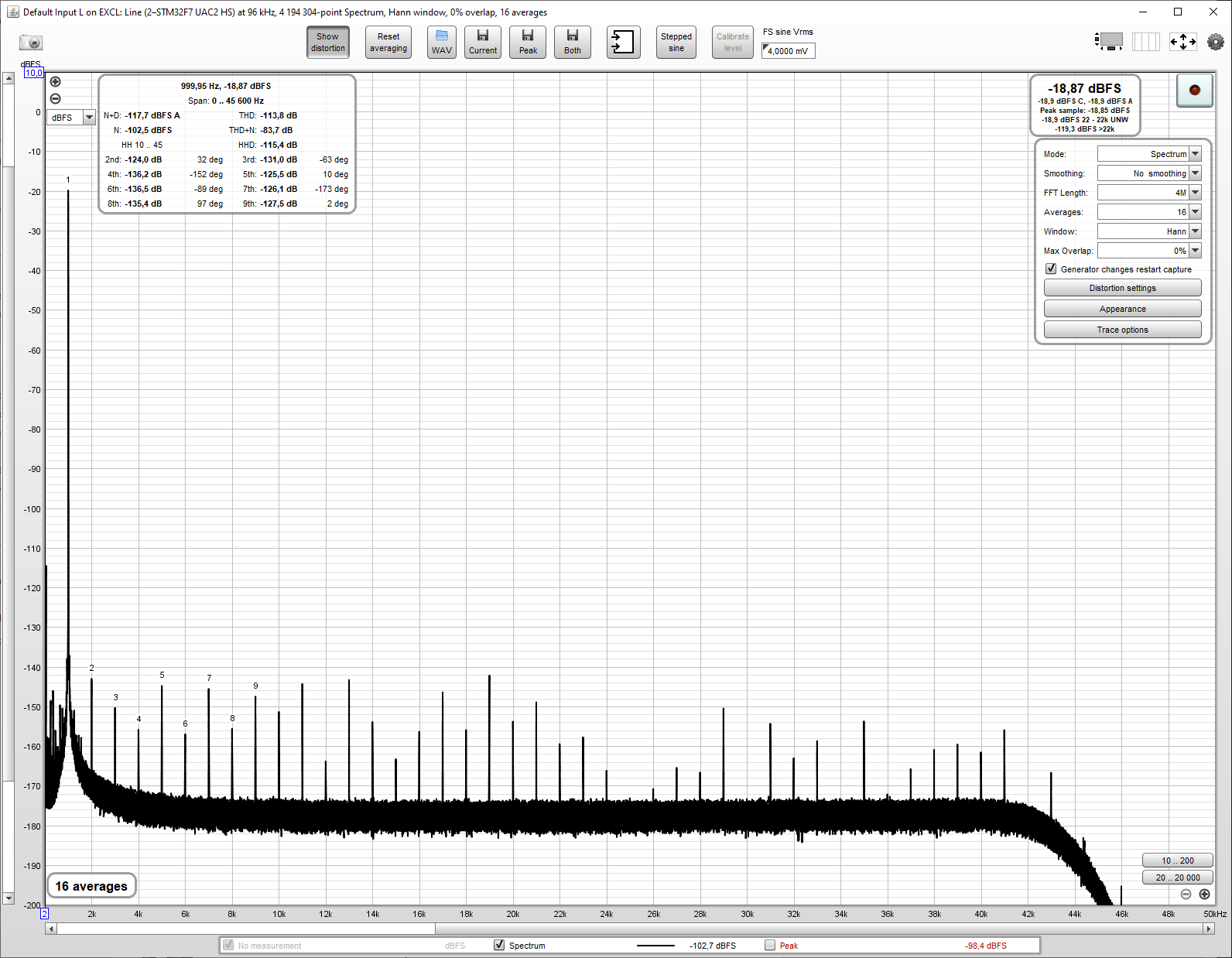 LDO-ES9822PRO-L_1a.PNG