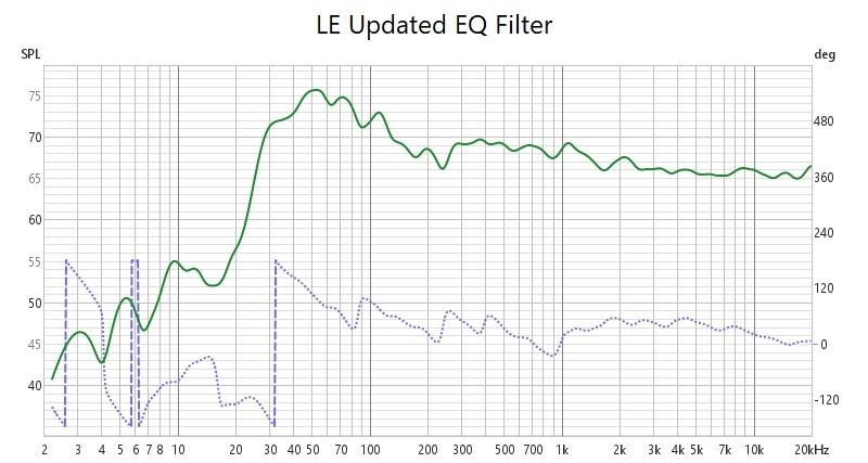 LE update EQ Filters 012024.jpg