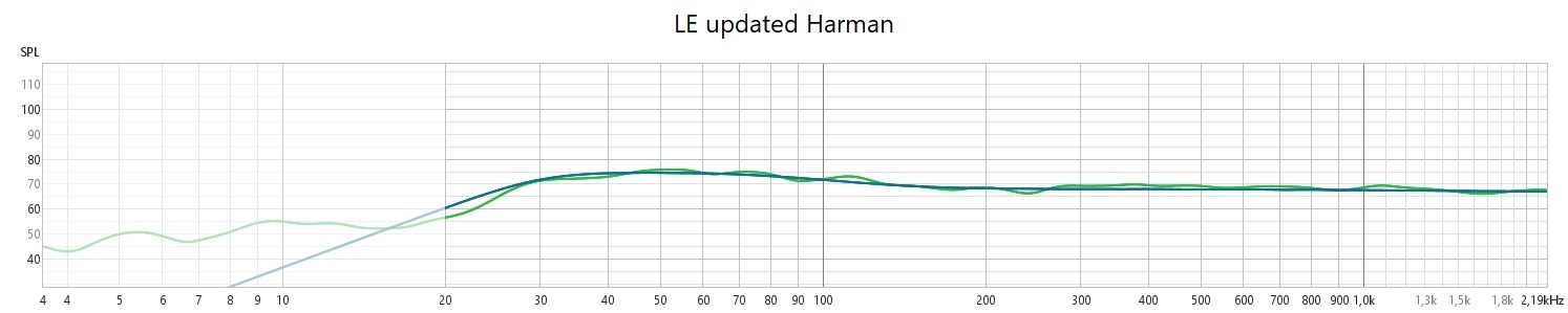 LE updated Harman.jpg