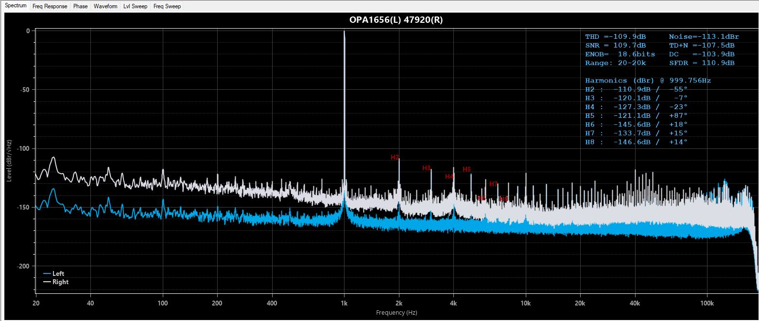 leaf_opamp_shootout.JPG