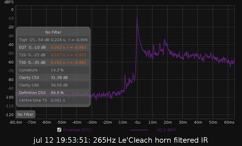 LeCleach horn IR.jpg