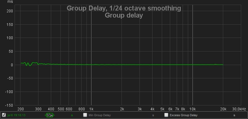 Le'Cleach horn with BMS 4592ND group delay.jpg