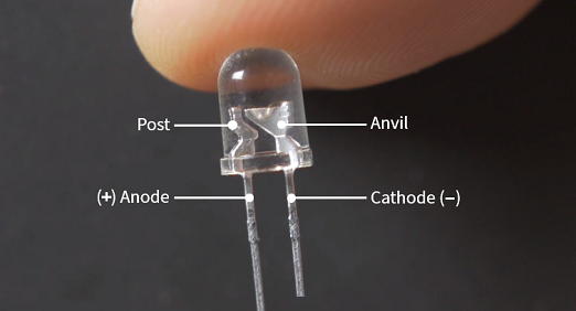 LED-Internals-Pinout.png