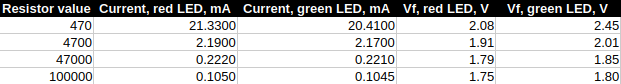 LED_current_vs_voltage.png
