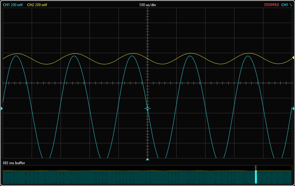 Left 1khz, yellow is right.jpg