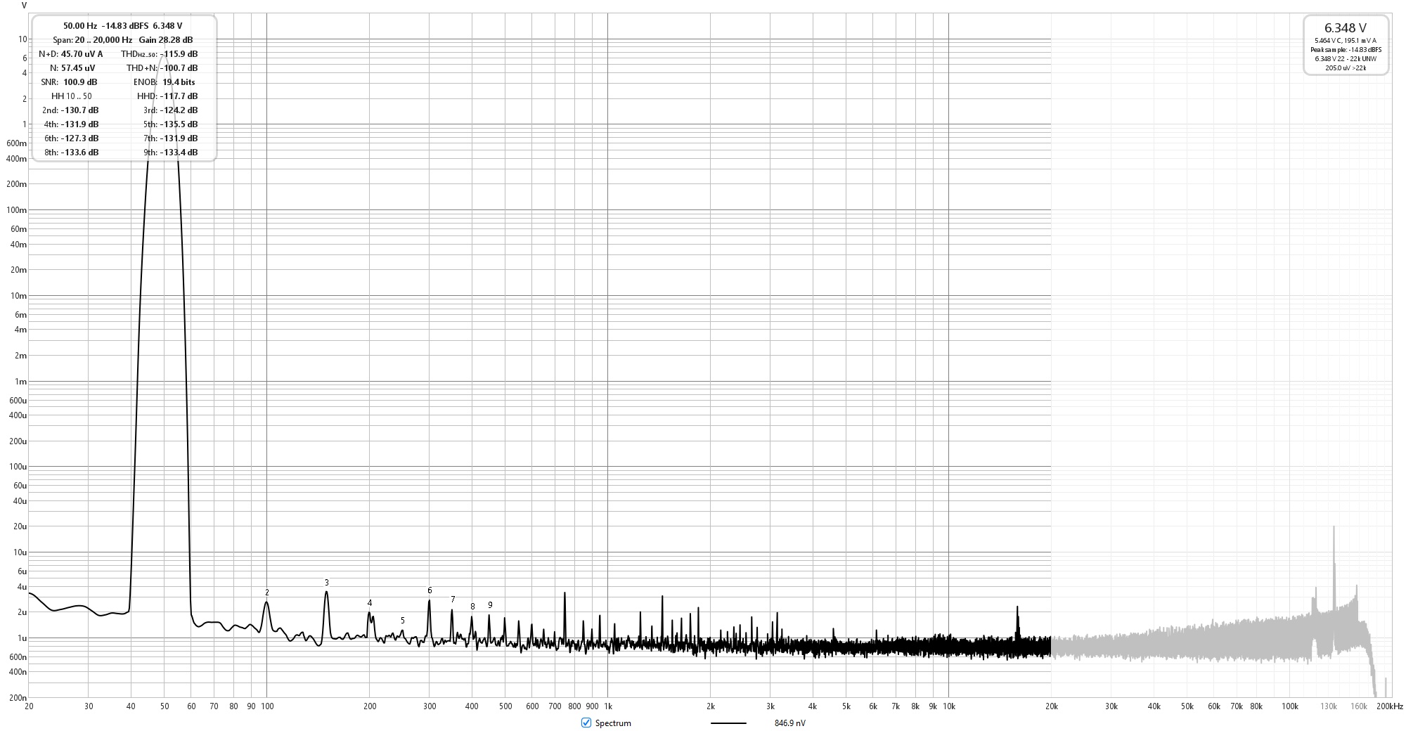 left 50hz 5w 8r.jpg