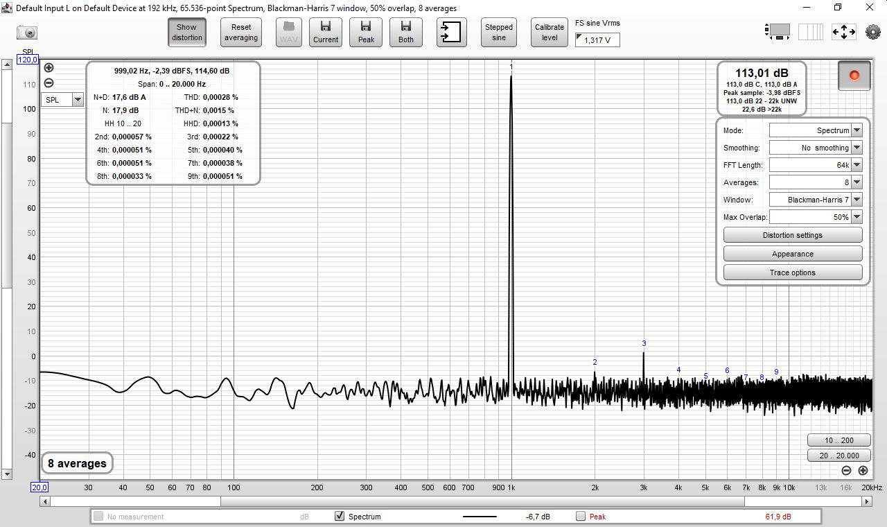 Left -6dBFs 6dB_oct output filter modded ADC buffer.jpg