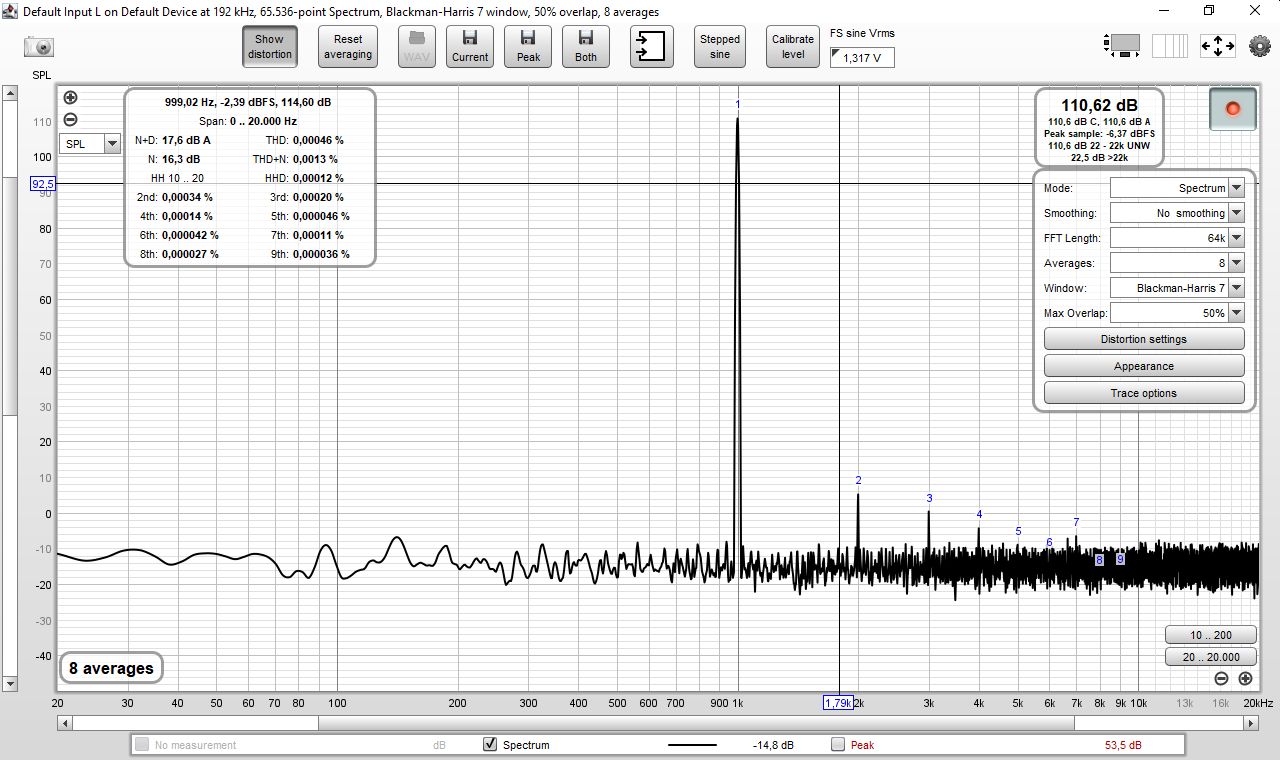 Left -6dBFs 6dB_oct output filter org ADC buffer.jpg