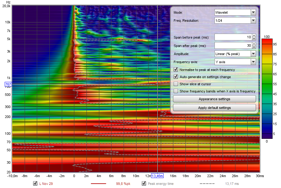 left-wavelet.png