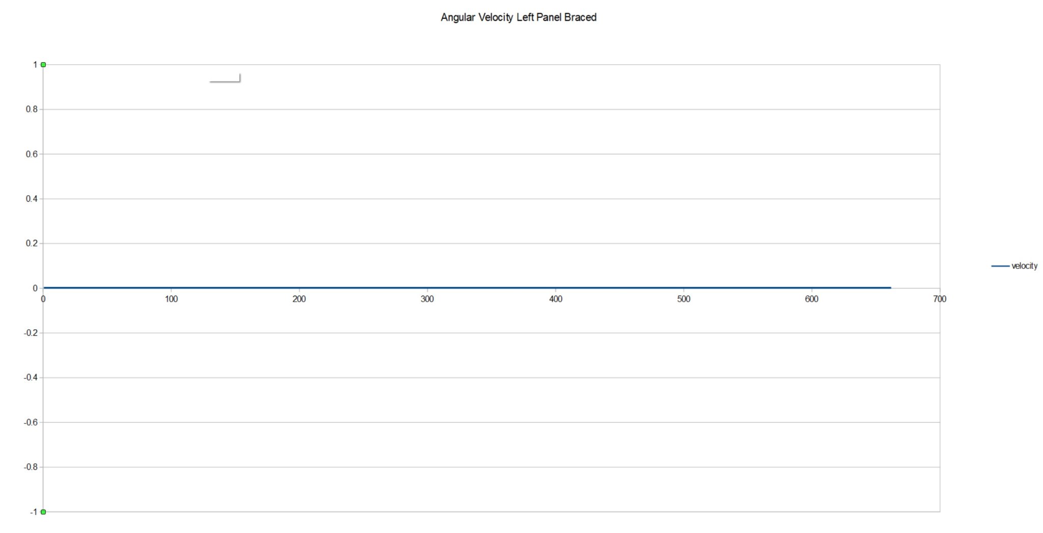 LeftPanel_AngularVelocity_with_Brace (again)_02.jpg
