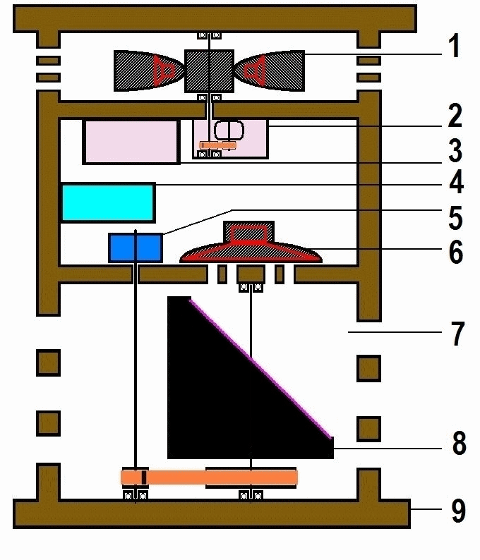 Lesliebox_Animation.gif