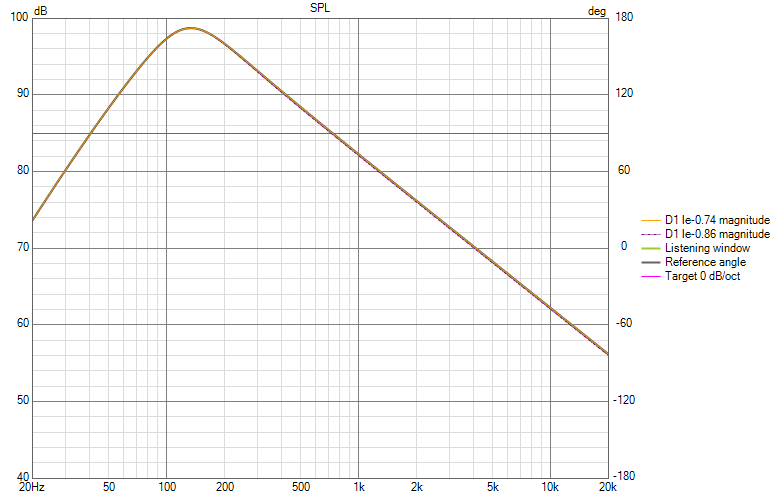 lex-inductor.gif