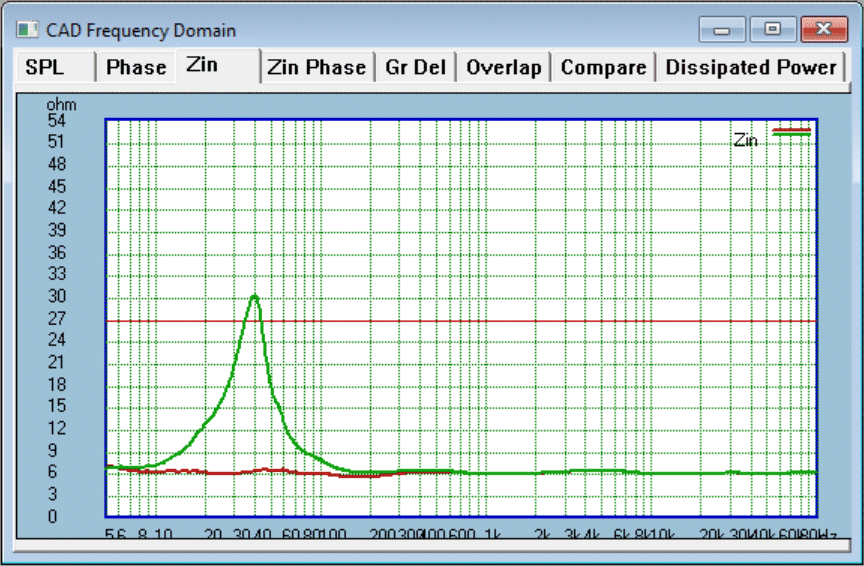 LF_Peak2.png
