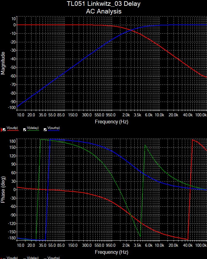 Libkwitz-Riley AC Analysis_03 2xDelay.jpg
