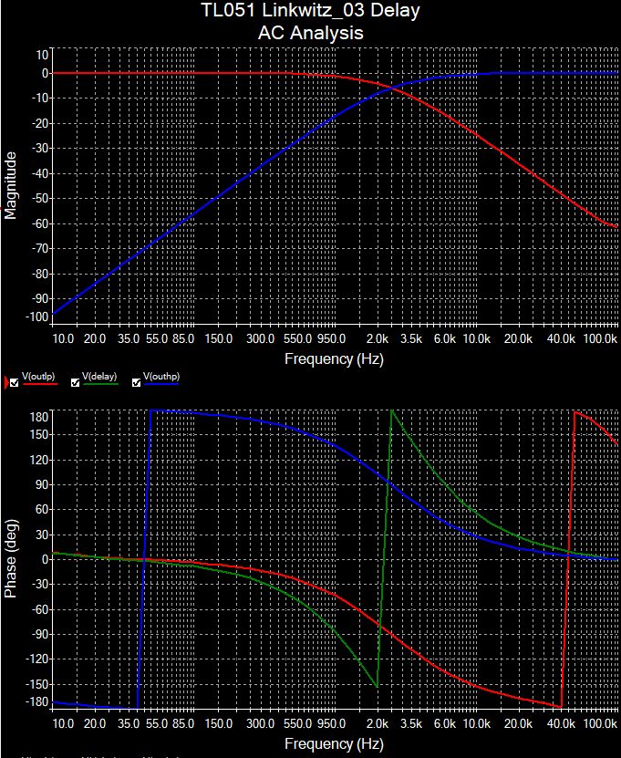 Libkwitz-Riley AC Analysis_03 Delay.jpg
