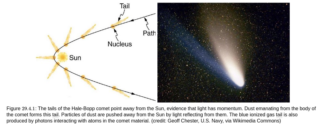 Light Pressure.jpg