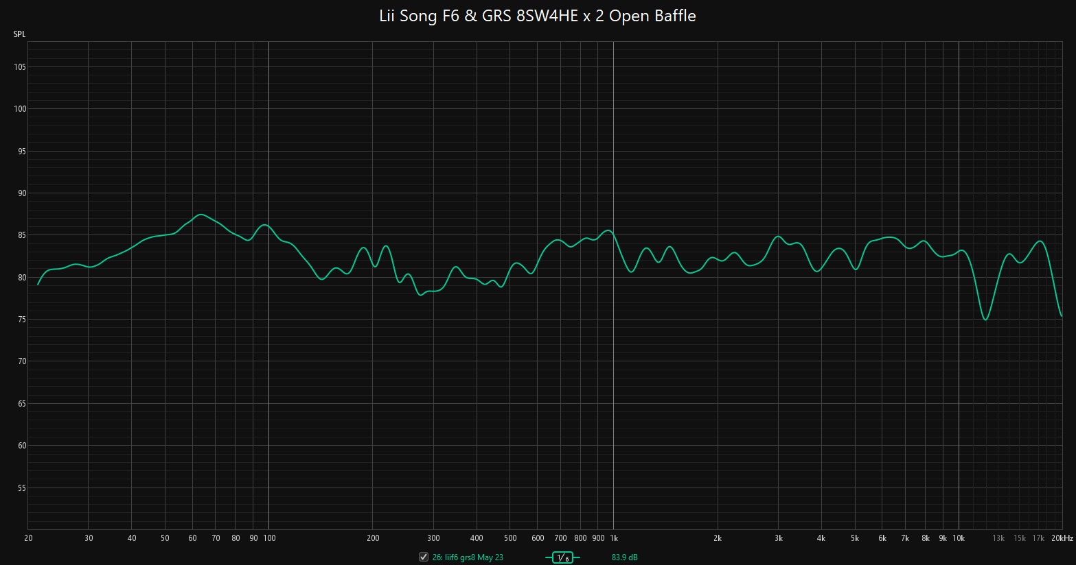 LiiF6_GRS_DSP_Flat_Proto1.jpg