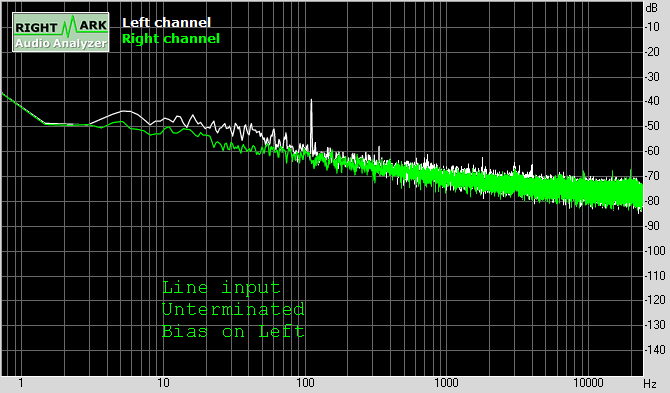 Line Spectrum.png
