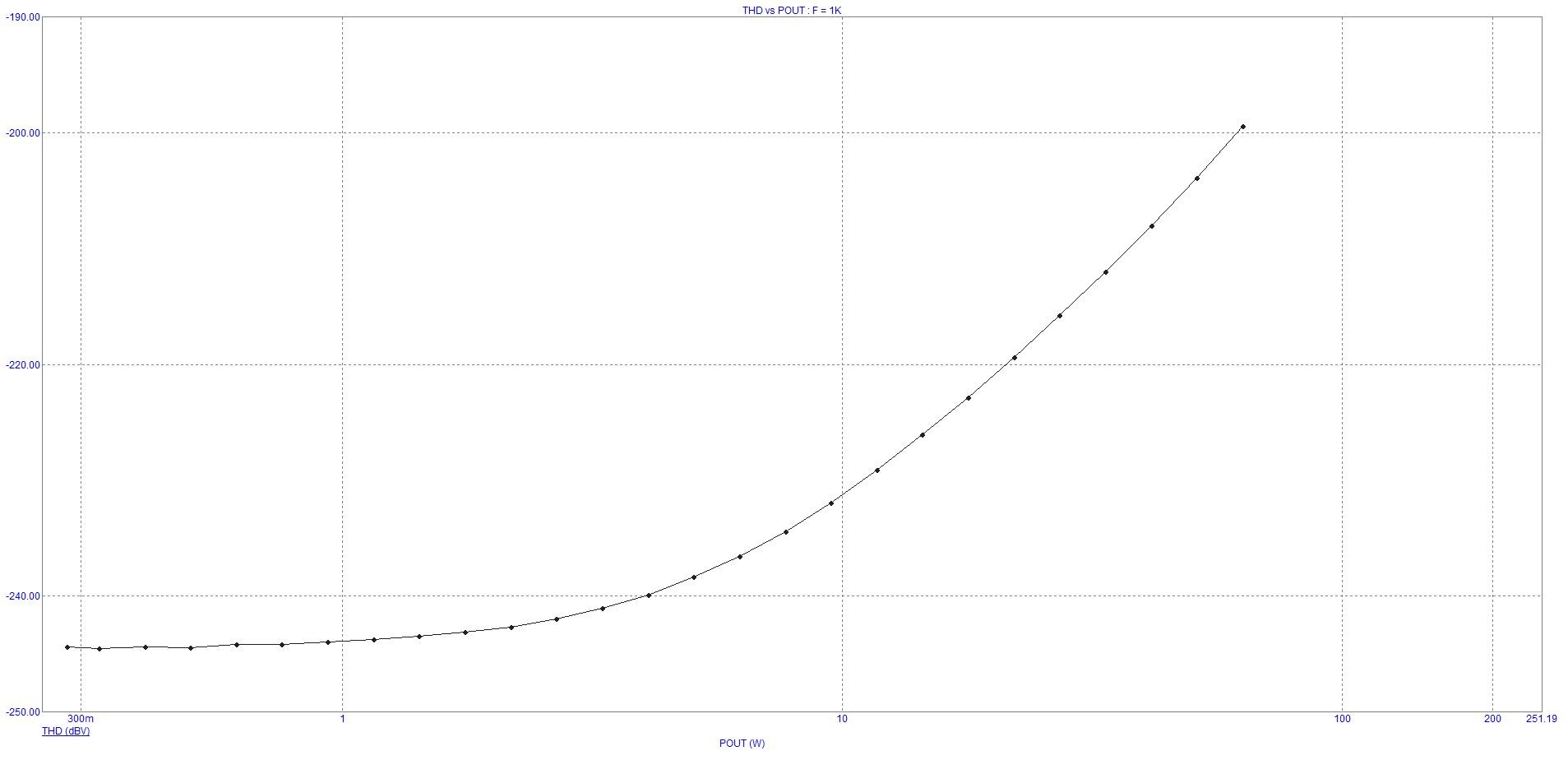 LINEARITÄTSTEST_1k_+_MC12.JPG