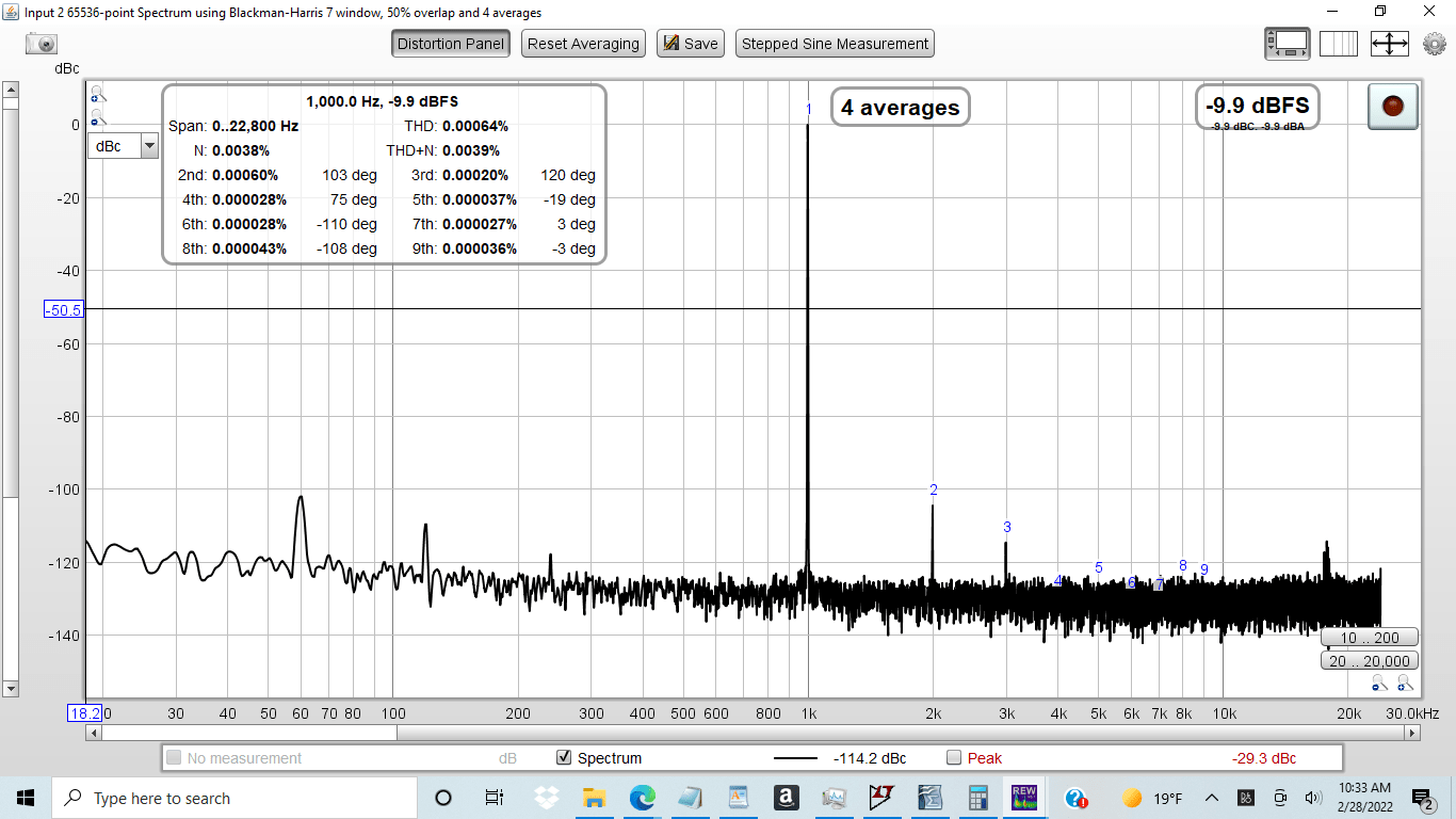 lineup_3q_lowerGain_newResistors_800Vpk_into33Ohms.png