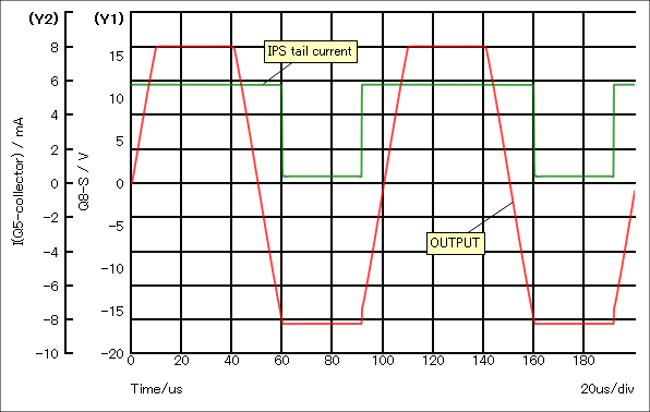 LineupMosPowerAmp-graph.png