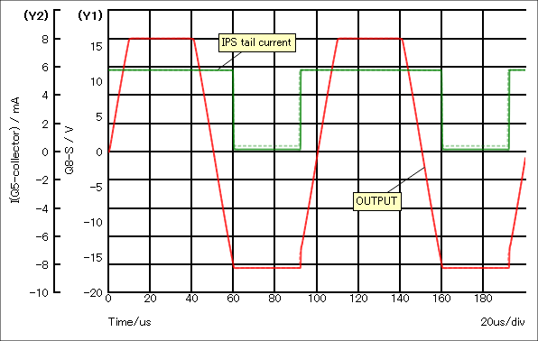 LineupMosPowerAmp-graph2.png