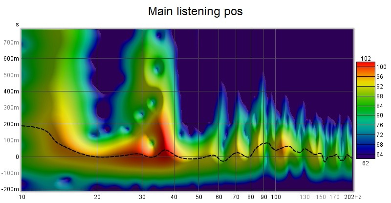 listening pos.jpg